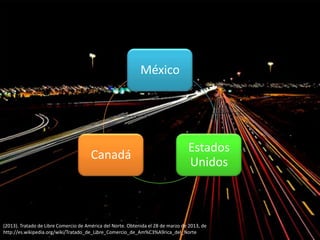 México
Estados
Unidos
Canadá
(2013). Tratado de Libre Comercio de América del Norte. Obtenida el 28 de marzo de 2013, de
http://es.wikipedia.org/wiki/Tratado_de_Libre_Comercio_de_Am%C3%A9rica_del_Norte
 