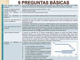 1
¿Qué problema resuelve el
proyecto?
Crea nuevas alternativas alimenticias. Genera empleo local. Mejoramiento tecnológico de la región. Mejorar las
condiciones de vida de ganaderos, empleados directos de la empresa y sus familias.
2 ¿A quién se dirige la solución? Población en general del municipio de Garzón – Huila
3 ¿Cuánto se producirá? 1000 lts diarios de Yogurt
4 ¿Dónde se localizará la solución? En la zona urbana del municipio de Garzón Huila.
5 ¿Cómo se solucionará el problema? Produciendo Yogurt de excelente calidad partiendo de la leche de los pequeños ganaderos de la región.
6
¿Cuál es la mejor alternativa de
solución al problema?
La creación de una planta industrial de producción local en la zona urbana de Garzón Huila, para la producción de
Yogurt, por medio una empresa creada para tal fin como una Sociedad por Acciones Simplificadas (SAS).
7
¿Con qué recursos se hará el
proyecto?
El proyecto se hará mediante recursos de un crédito hipotecario para la compra del terreno y construcción de la
planta e inversión de los socios capitalistas. Teniendo como fuente alterna de cofinanciación el proyecto se
presentará a las convocatorias para financiar los proyectos productivos de los emprendedores huilenses dentro del
plan estratégico de emprendimiento del departamento del Huila. Así como a otras instituciones de apoyo no
financiero para MIPYMES y proyectos de emprendimiento.
8 ¿Quién realizará el proyecto? El proyecto se ejecutará por un equipo interdisciplinario integrado por Nilsa Nury Molina, Margoth Esperanza
Moreno y Luz Johanna Bustos como Administradoras de Empresas, Stella Triana como Psicóloga y Diana Marcela
Velandia como Ingeniera de Telecomunicaciones; asociados legalmente como una persona jurídica: “La casa del
Yogurt SAS” (Sociedad Anónima Simplificada) debidamente registrada ante la cámara de comercio del Huila y la
DIAN, y radicada en el municipio de Garzón Huila. Con la asesoría del Administrador de Empresas Sr. Fabio Alonso
Bonilla Gómez.
¿Cuando se Realizara el Proyecto? La fecha en que se dará inicio al proyecto será en enero del año 2014. Siguiendo el cronograma propuesto a
continuación (Diagrama de Gantt), previa consecución del lote:
A. (1 mes) Legalización de la empresa.
B. (8 meses). Construcción y adecuación de planta física.
C. (1 mes). Dotación de equipos.
D. (1 mes). Reclutamiento y contratación de empleados.
E. (1 mes). Calibración y Capacitación de operarios.
F. (1 mes). Pruebas pre-operativas.
G. (Simultaneo). Consecución de distribuidores
H. (Simultaneo). Posicionamiento de marca
I. (Simultaneo). Búsqueda y evaluación de proveedores.
J. Lanzamiento de Productos
9 PREGUNTAS BÁSICAS
 