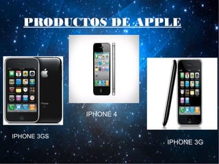 PRODUCTOS DE APPLE
IPHONE 4
IPHONE 3G
IPHONE 3GS
 