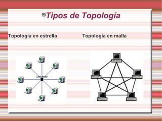 
Tipos de Topología
Topología en estrella Topología en malla
 