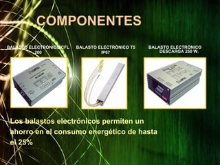 COMPONENTES
Los balastos electrónicos permiten un
ahorro en el consumo energético de hasta
el 25%
BALASTO ELECTRÓNICO CFL
200
BALASTO ELECTRÓNICO T5
IP67
BALASTO ELECTRÓNICO
DESCARGA 250 W.
 