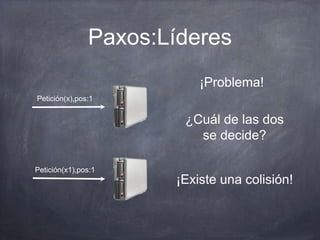 Paxos:Líderes
¡Problema!
Petición(x),pos:1
Petición(x1),pos:1
¿Cuál de las dos
se decide?
¡Existe una colisión!
 