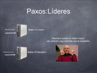 Paxos:Líderes
Ballot:<0,Jose>
Ballot:<0,Mariano>
Petición(x),pos:1
Petición(x1),pos:1
Mariano posee un ballot mayor.
Su petición seguramente sea la aceptada.
 