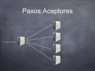 Paxos:Aceptores
 