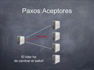 Paxos:Aceptores
El líder ha
de cambiar el ballot!
Preempted
 