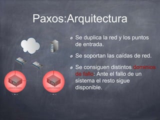 Paxos:Arquitectura
Se duplica la red y los puntos
de entrada.
Se soportan las caídas de red.
Se consiguen distintos dominios
de fallo: Ante el fallo de un
sistema el resto sigue
disponible.
 