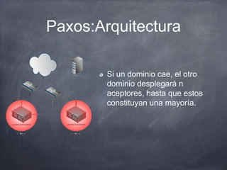 Paxos:Arquitectura
Si un dominio cae, el otro
dominio desplegará n
aceptores, hasta que estos
constituyan una mayoría.
 