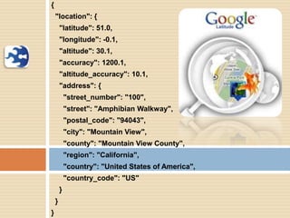 {
"location": {
"latitude": 51.0,
"longitude": -0.1,
"altitude": 30.1,
"accuracy": 1200.1,
"altitude_accuracy": 10.1,
"address": {
"street_number": "100",
"street": "Amphibian Walkway",
"postal_code": "94043",
"city": "Mountain View",
"county": "Mountain View County",
"region": "California",
"country": "United States of America",
"country_code": "US"
}
}
}
 