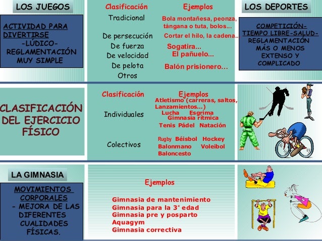 ACTIVIDAD FÍSICA Y SALUD