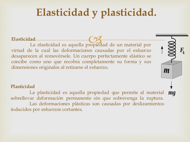 Presentación esfuerzo y deformacion