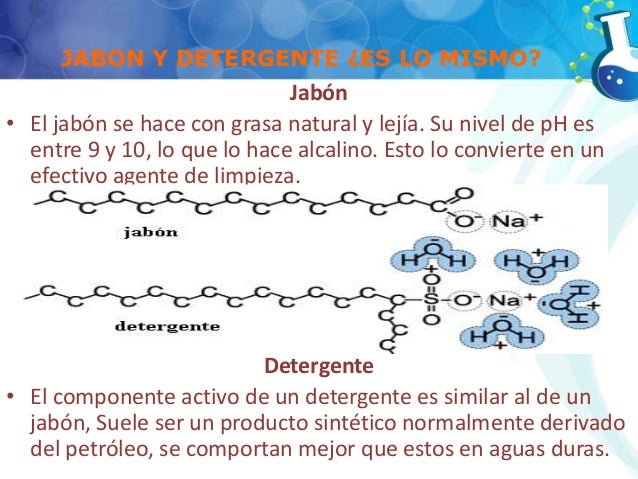 industria de los detergentes En industria de alimentos webmail industria de alimentos » detergentes detergente vq-3500 todos los derechos reservados. industria de los detergentes En industria de alimentos webmail industria de alimentos » detergentes detergente vq-3500 todos los derechos reservados.