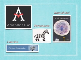 Kamishibai

Personaxes

Canción

 