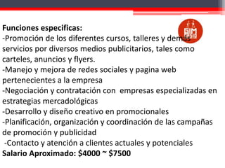 Funciones especificas:
-Promoción de los diferentes cursos, talleres y demás
servicios por diversos medios publicitarios, tales como
carteles, anuncios y flyers.
-Manejo y mejora de redes sociales y pagina web
pertenecientes a la empresa
-Negociación y contratación con empresas especializadas en
estrategias mercadológicas
-Desarrollo y diseño creativo en promocionales
-Planificación, organización y coordinación de las campañas
de promoción y publicidad
-Contacto y atención a clientes actuales y potenciales
Salario Aproximado: $4000 ~ $7500

 