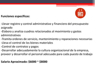 Funciones especificas:

-Llevar registro y control administrativo y financiero del presupuesto
asignado
-Elabora y analiza cuadros relacionados al movimiento y gastos
administrativos
-Tramita ordenes de servicio, mantenimiento y reparaciones necesarias
-Lleva el control de los bienes materiales
-Control de contratos y pagos
-Desarrollar adecuadamente la cultura organizacional de la empresa,
proveer y desarrollar el personal adecuado para cada puesto de trabajo
Salario Aproximado: $6000 ~ $8000

 
