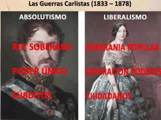 Las Guerras Carlistas (1833 – 1878)

 