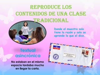 Donde el maestro solo
tiene la razón y solo se
aprende lo que el dice.

Textual
asincrónica
No estaban en el mismo
espacio tardaba mucho
en llegar la carta.

 