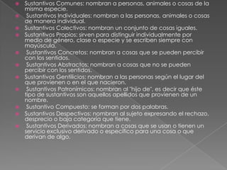 













Sustantivos Comunes: nombran a personas, animales o cosas de la
misma especie.
Sustantivos Individuales: nombran a las personas, animales o cosas
de manera individual.
Sustantivos Colectivos: nombran un conjunto de cosas iguales.
Sustantivos Propios: sirven para distinguir individualmente por
medio de género, clase o especie y se escriben siempre con
mayúscula.
Sustantivos Concretos: nombran a cosas que se pueden percibir
con los sentidos.
Sustantivos Abstractos: nombran a cosas que no se pueden
percibir con los sentidos.
Sustantivos Gentilicios: nombran a las personas según el lugar del
que provienen o en el que nacieron.
Sustantivos Patronímicos: nombran al "hijo de", es decir que éste
tipo de sustantivos son aquellos apellidos que provienen de un
nombre.
Sustantivo Compuesto: se forman por dos palabras.
Sustantivos Despectivos: nombran al sujeto expresando el rechazo,
desprecio o baja categoría que tiene.
Sustantivos Derivados: nombran a cosas que se usan o tienen un
servicio exclusivo derivado o específico para una cosa o que
derivan de algo.

 