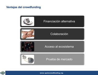 Ventajas del crowdfunding
Financiación alternativa
Colaboración
Acceso al ecosistema
Prueba de mercado
 