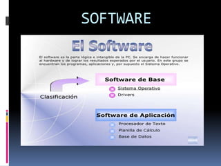 SOFTWARE

 