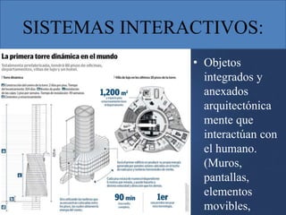 SISTEMAS INTERACTIVOS:
• Objetos
integrados y
anexados
arquitectónica
mente que
interactúan con
el humano.
(Muros,
pantallas,
elementos
movibles,
 