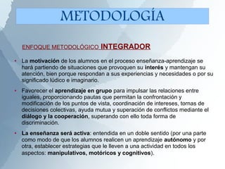 ENFOQUE METODOLÓGICO INTEGRADOR
● La motivación de los alumnos en el proceso enseñanza-aprendizaje se
hará partiendo de situaciones que provoquen su interés y mantengan su
atención, bien porque respondan a sus experiencias y necesidades o por su
significado lúdico e imaginario.
● Favorecer el aprendizaje en grupo para impulsar las relaciones entre
iguales, proporcionando pautas que permitan la confrontación y
modificación de los puntos de vista, coordinación de intereses, tornas de
decisiones colectivas, ayuda mutua y superación de conflictos mediante el
diálogo y la cooperación, superando con ello toda forma de
discriminación.
● La enseñanza será activa: entendida en un doble sentido (por una parte
como modo de que los alumnos realicen un aprendizaje autónomo y por
otra, establecer estrategias que le lleven a una actividad en todos los
aspectos: manipulativos, motóricos y cognitivos).
METODOLOGÍA
 