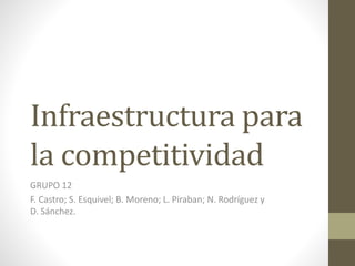 Infraestructura para
la competitividad
GRUPO 12
F. Castro; S. Esquivel; B. Moreno; L. Piraban; N. Rodríguez y
D. Sánchez.
 