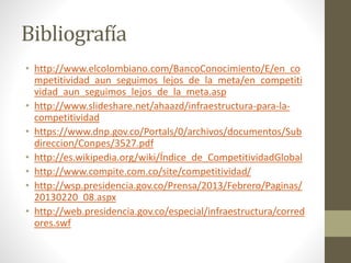 Bibliografía
• http://www.elcolombiano.com/BancoConocimiento/E/en_co
mpetitividad_aun_seguimos_lejos_de_la_meta/en_competiti
vidad_aun_seguimos_lejos_de_la_meta.asp
• http://www.slideshare.net/ahaazd/infraestructura-para-la-
competitividad
• https://www.dnp.gov.co/Portals/0/archivos/documentos/Sub
direccion/Conpes/3527.pdf
• http://es.wikipedia.org/wiki/Índice_de_CompetitividadGlobal
• http://www.compite.com.co/site/competitividad/
• http://wsp.presidencia.gov.co/Prensa/2013/Febrero/Paginas/
20130220_08.aspx
• http://web.presidencia.gov.co/especial/infraestructura/corred
ores.swf
 