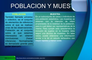 POBLACION Y MUESTRA
BIBLIOGRAFIA http://www.ditutor.com/estadistica/variables_tipos.html
POBLACION
También llamada universo
o colectivo, es el conjunto
de elementos de referencia
sobre el que se realizan
unas de las observaciones.
Población es el conjunto
sobre el que estamos
interesados en obtener
conclusiones (hacer
inferencia). Normalmente
es demasiado grande para
poder abarcarlo.
MUESTRA
Es un subconjunto de casos o individuos de
una población estadística. Las muestras se
obtienen con la intención de inferir
propiedades de la totalidad de la población,
para lo cual deben ser representativas de la
misma. Para cumplir esta característica la
inclusión de sujetos en la muestra debe
seguir una técnica de muestreo. En tales
casos, puede obtenerse una información
similar a la de un estudio exhaustivo con
mayor rapidez y menor coste.
 