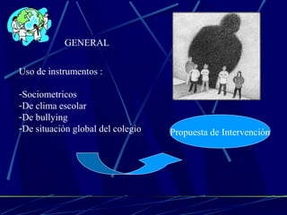 GENERAL 
Uso de instrumentos : 
-Sociometricos 
-De clima escolar 
-De bullying 
-De situación global del colegio Propuesta de Intervención 
 