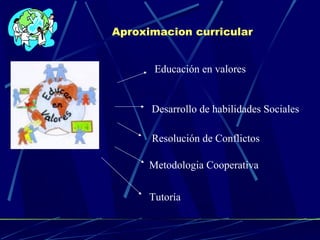 Aproximacion curricular 
Educación en valores 
Desarrollo de habilidades Sociales 
Resolución de Conflictos 
Metodologia Cooperativa 
Tutoría 
 