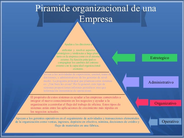 Forex es una empresa confiable