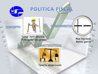 Tomar instrumentos 
Y recaudar los igresos Mas ingresos 
Menos gastos 
Tenerlo estabilizado 
 