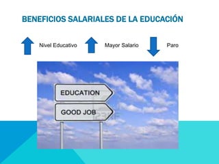 BENEFICIOS SALARIALES DE LA EDUCACIÓN 
Nivel Educativo Mayor Salario Paro 
 