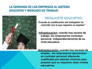 LA DEMANDA DE LAS EMPRESAS AL SISTEMA 
EDUCATIVO Y MERCADO DE TRABAJO 
DESAJUSTE EDUCATIVO 
“Cuando la cualificación del trabajador no 
coincide con la que requiere su empleo” 
- Infraeducacion: cuando hay exceso de 
trabajo, los empresarios contratan 
personal independientemente de su 
nivel educativo. 
-Sobreeducación: cuando hay escasez de 
empleo , los empresarios aprovechan 
en contratar personal altamente 
cualificado por salarios mínimos para 
puestos que no requieren altos niveles 
educativos. 
 
