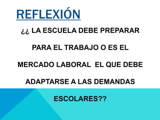 REFLEXIÓN 
¿¿ LA ESCUELA DEBE PREPARAR 
PARA EL TRABAJO O ES EL 
MERCADO LABORAL EL QUE DEBE 
ADAPTARSE A LAS DEMANDAS 
ESCOLARES?? 
 