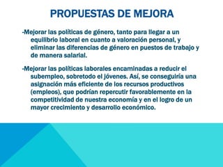 PROPUESTAS DE MEJORA 
-Mejorar las políticas de género, tanto para llegar a un 
equilibrio laboral en cuanto a valoración personal, y 
eliminar las diferencias de género en puestos de trabajo y 
de manera salarial. 
-Mejorar las políticas laborales encaminadas a reducir el 
subempleo, sobretodo el jóvenes. Así, se conseguiría una 
asignación más eficiente de los recursos productivos 
(empleos), que podrían repercutir favorablemente en la 
competitividad de nuestra economía y en el logro de un 
mayor crecimiento y desarrollo económico. 
 
