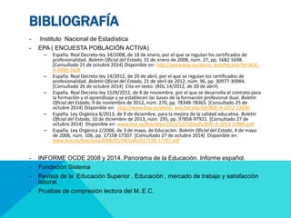 BIBLIOGRAFÍA 
- Instituto Nacional de Estadística 
- EPA ( ENCUESTA POBLACIÓN ACTIVA) 
– España. Real Decreto-ley 34/2008, de 18 de enero, por el que se regulan los certificados de 
profesionalidad. Boletín Oficial del Estado, 31 de enero de 2008, núm. 27, pp. 5682-5698. 
[Consultado 25 de octubre 2014] Disponible en: http://www.boe.es/diario_boe/txt.php?id=BOE-A- 
2008-1628 
– España. Real Decreto-ley 14/2012, de 20 de abril, por el que se regulan los certificados de 
profesionalidad. Boletín Oficial del Estado, 21 de abril de 2012, núm. 96, pp. 30977-30984. 
[Consultado 26 de octubre 2014] Cita en texto: (RDL 14/2012, de 20 de abril) 
– España. Real Decreto-ley 1529/2012, de 8 de noviembre, por el que se desarrolla el contrato para 
la formación y el aprendizaje y se establecen las bases de la formación profesional dual. Boletín 
Oficial del Estado, 9 de noviembre de 2012, núm. 270, pp. 78348-78365. [Consultado 25 de 
octubre 2014] Disponible en: http://www.boe.es/diario_boe/txt.php?id=BOE-A-2012-13846 
– España. Ley Orgánica 8/2013, de 9 de diciembre, para la mejora de la calidad educativa. Boletín 
Oficial del Estado, 10 de diciembre de 2013, núm. 295, pp. 97858-97921. [Consultado 27 de 
octubre 2014] Disponible en: www.boe.es/boe/dias/2013/12/10/pdfs/BOE-A-2013-12886.pdf 
– España. Ley Orgánica 2/2006, de 3 de mayo, de Educación. Boletín Oficial del Estado, 4 de mayo 
de 2006, núm. 106, pp. 17158-17207. [Consultado 27 de octubre 2014] Disponible en: 
www.boe.es/boe/dias/2006/05/04/pdfs/A17158-17207.pdf 
- INFORME OCDE 2008 y 2014. Panorama de la Educación. Informe español. 
- Fundación Sistema 
- Revista de la Educación Superior . Educación , mercado de trabajo y satisfacción 
laboral. 
- Pruebas de compresión lectora del M..E.C. 
 