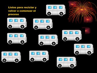 Listos para reciclar y volver a comenzar el proceso 