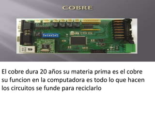 El cobre dura 20 años su materia prima es el cobre
su funcion en la computadora es todo lo que hacen
los circuitos se funde para reciclarlo
 