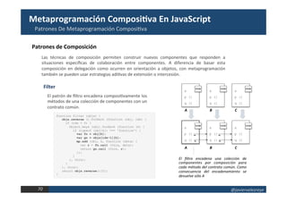 Metaprogramación Compositiva en JavaScript