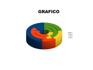 Fila 1
Fila 2
Fila 3
Fila 4
GRAFICO
 