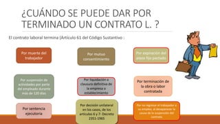 Presentacion. causales terminación contrato laboral | PPTX