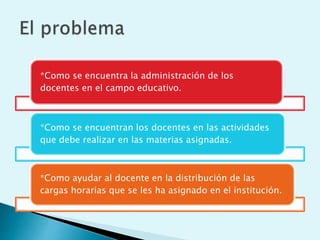 *Como se encuentra la administración de los
docentes en el campo educativo.
*Como se encuentran los docentes en las actividades
que debe realizar en las materias asignadas.
*Como ayudar al docente en la distribución de las
cargas horarias que se les ha asignado en el institución.
 
