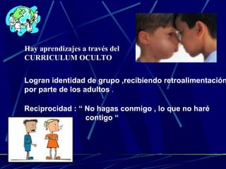 Hay aprendizajes a través del
CURRICULUM OCULTO
Logran identidad de grupo ,recibiendo retroalimentación
por parte de los adultos .
Reciprocidad : “ No hagas conmigo , lo que no haré
contigo “
 