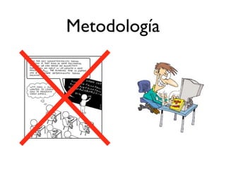 Metodología
 