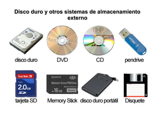 Disco duro y otros sistemas de almacenamientoDisco duro y otros sistemas de almacenamiento
externoexterno
 