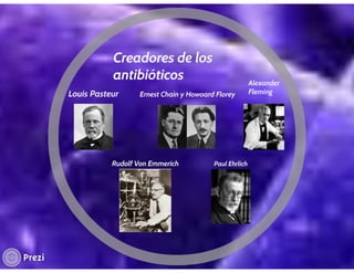microorganismos en la industria farmacéutica | PDF