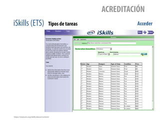 iSkills (ETS)
ACREDITACIÓN
Tipos de tareas Acceder
https://www.ets.org/iskills/about/content/
 