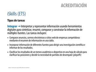 iSkills (ETS)
ACREDITACIÓN
Tipos de tareas
https://www.ets.org/iskills/about/content/
Integrar → Interpretar y representar...