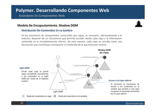 @javiervelezreye	26		
Estándares	En	Componentes	Web	
El	Proyecto	Polymer	
Modelo	De	Encapsulamiento.	Shadow	DOM	
En	los	escenarios	de	componentes	construidos	por	capas,	es	necesario,	adicionalmente	a	lo	
anterior,	disponer	de	un	mecanismo	que	permita	acceder	desde	cada	capa	a	la	información	
contenida	 en	 la	 inmediatamente	 inferior.	 De	 esta	 manera,	 cada	 capa	 se	 concibe	 como	 una	
decoración	que	contribuye	a	enriquecer	el	contenido	de	la	que	1ene	por	encima.	
Distribución	De	Contenidos	En	La	Sombra	
Es	 necesario	 un	 mecanismo	 de	
acceso	 a	 los	 contenidos	 en	 la	
sombra	 que	 permita	 a	 una	 capa	
recuperar	el	contenido	mantenido	
por	la	capa	inferior	
Desde	 cada	 capa	 se	 puede	
seguir	accediendo	normalmente	
a	 los	 contenidos	 en	 el	 Light	
DOM	 por	 medio	 de	 la	 eDqueta	
content	
Light	DOM	
Acceso	a	la	Capa	Inferior	
Light	DOM	
.shadowRoot
Shadow	DOM	
por	Capas	
.olderShadowRoot
.olderShadowRoot
Nodo	de	contenido	en	capa	 Punto	de	inserción	en	la	sombra	
<content> <shadow>
 